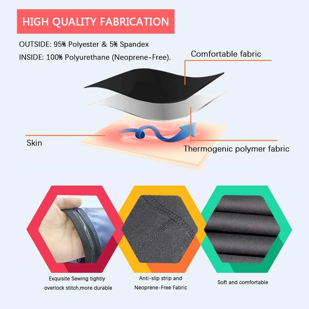 Mens Sauna Waist Trimmer Belt Fat Burning & Core Support