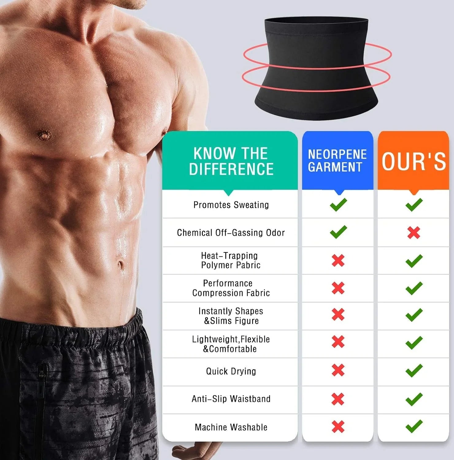 Mens Sauna Waist Trimmer Belt Fat Burning & Core Support